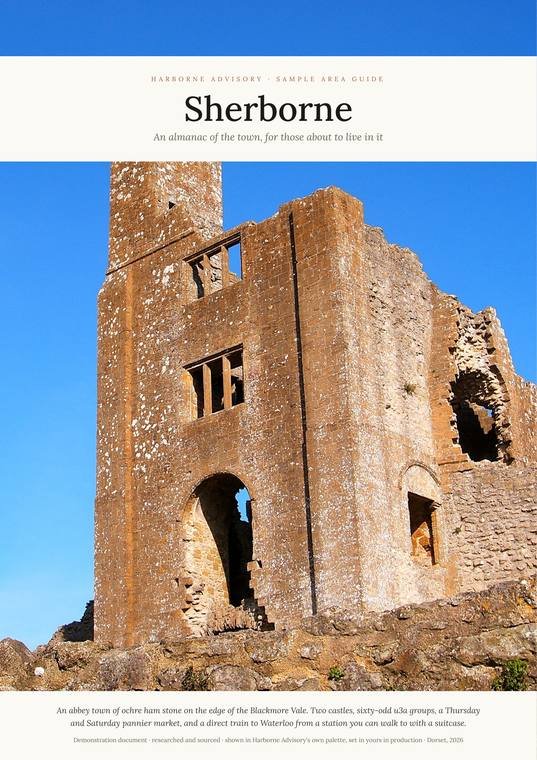 Cover of the Sherborne guide in the almanac direction: a portrait page with the town name set in serif over the line “an almanac of the town, for those about to live in it”, above a full-width photograph of the ruined Old Castle keep against a clear sky, and a footer describing an abbey town of ochre ham stone with two castles, sixty-odd u3a groups and a direct train to Waterloo.